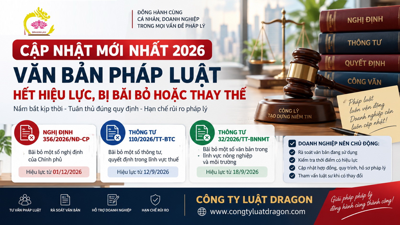 Cập nhật văn bản pháp luật hết hiệu lực, bị bãi bỏ hoặc được thay thế năm 2026